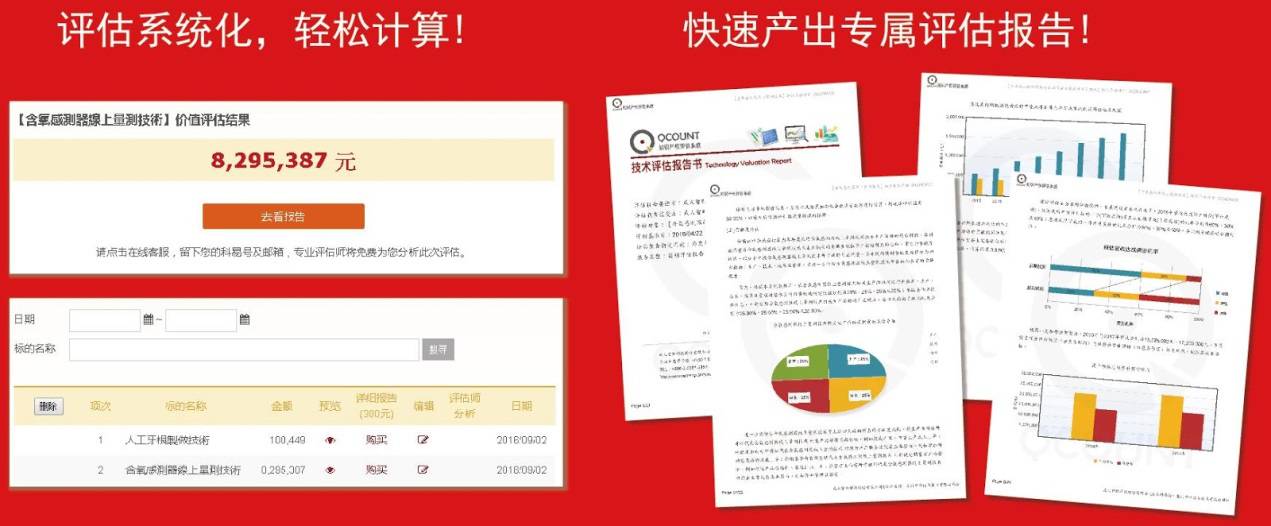 他们做了这件事，让技术交易平台亮了！