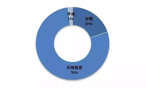 安全预“井”，向掉坑说不！