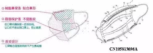 口罩真能防雾霾吗？