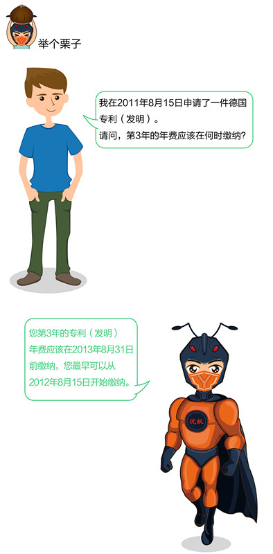 一图看懂“德国专利年费制度”
