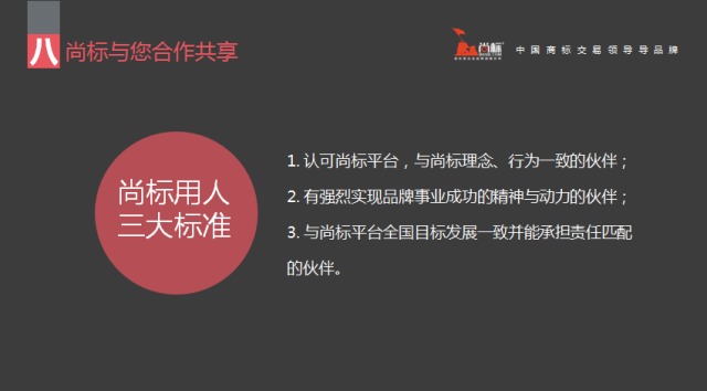 尚标集团董事长林建胜全球知识产权生态大会演讲实录