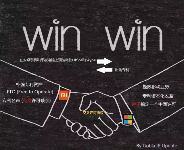 【盘点】2016全球专利大事件！