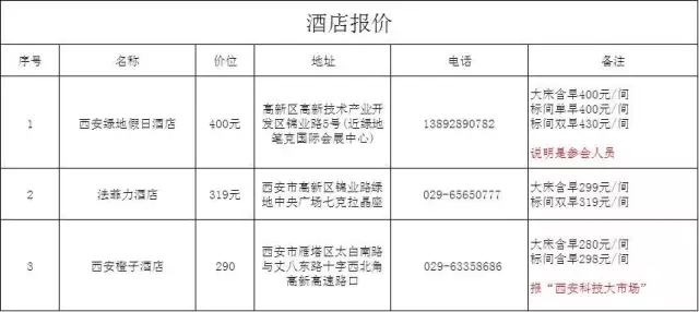 第二届全国军民融合知识产权运营高峰论坛（ 议程+报名通道）