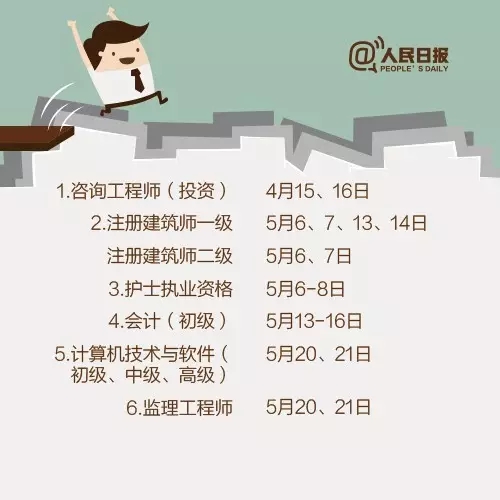 2017，这些职业资格考试让你升职加薪！