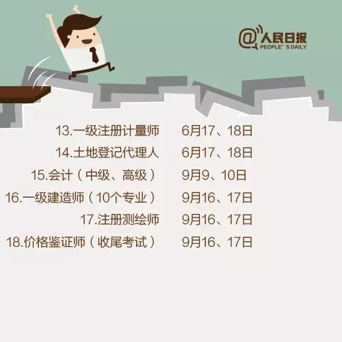 2017，这些职业资格考试让你升职加薪！