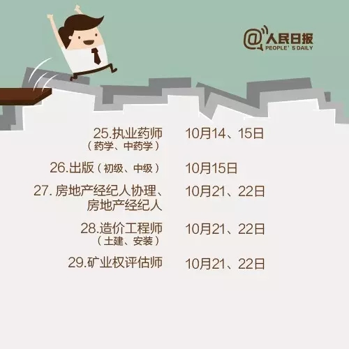 2017，这些职业资格考试让你升职加薪！