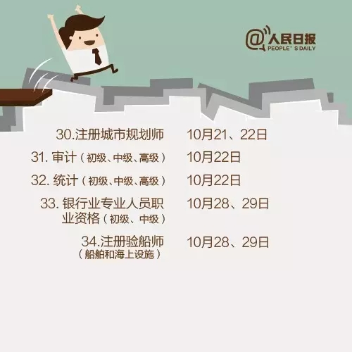 2017，这些职业资格考试让你升职加薪！