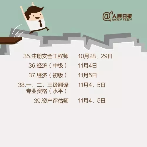 2017，这些职业资格考试让你升职加薪！