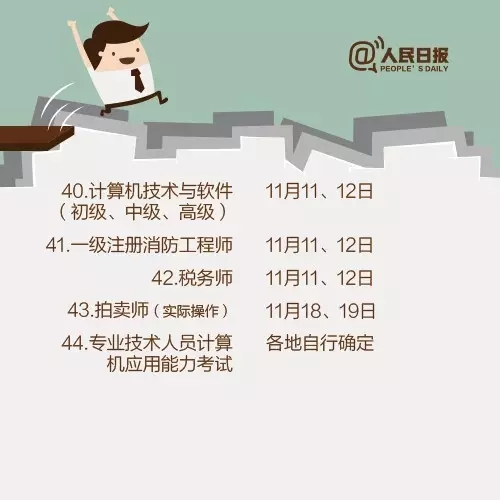 2017，这些职业资格考试让你升职加薪！