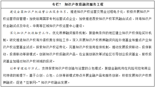 国务院印发《“十三五”国家知识产权保护和运用规划》（规划全文）