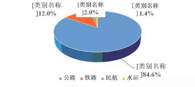 厉害丨刷脸进站、机器人指路......这些春运“新科技”你都会用吗？