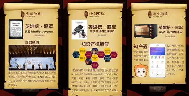 据说知识产权A轮创业公司正在派新春好礼，活动最后一天，赶紧抢！！！