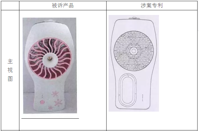 从一则“便携式喷雾扇”专利案例看较大差异外观设计相近似的证明