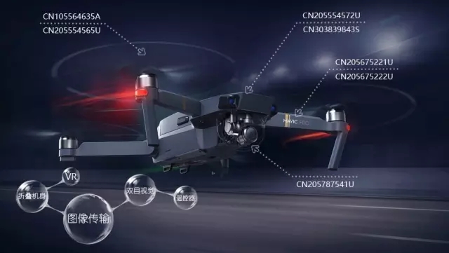 Mavic Pro 无人机【最佳发明系列之10】