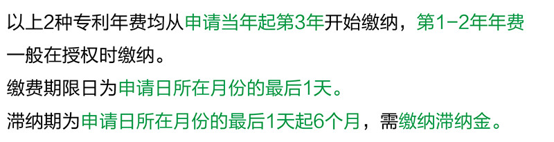 【海外】爱尔兰专利年费及外观设计续展制度