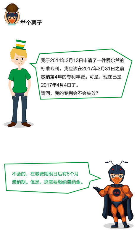 【海外】爱尔兰专利年费及外观设计续展制度