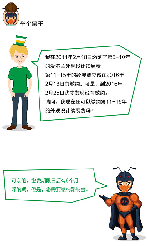 【海外】爱尔兰专利年费及外观设计续展制度