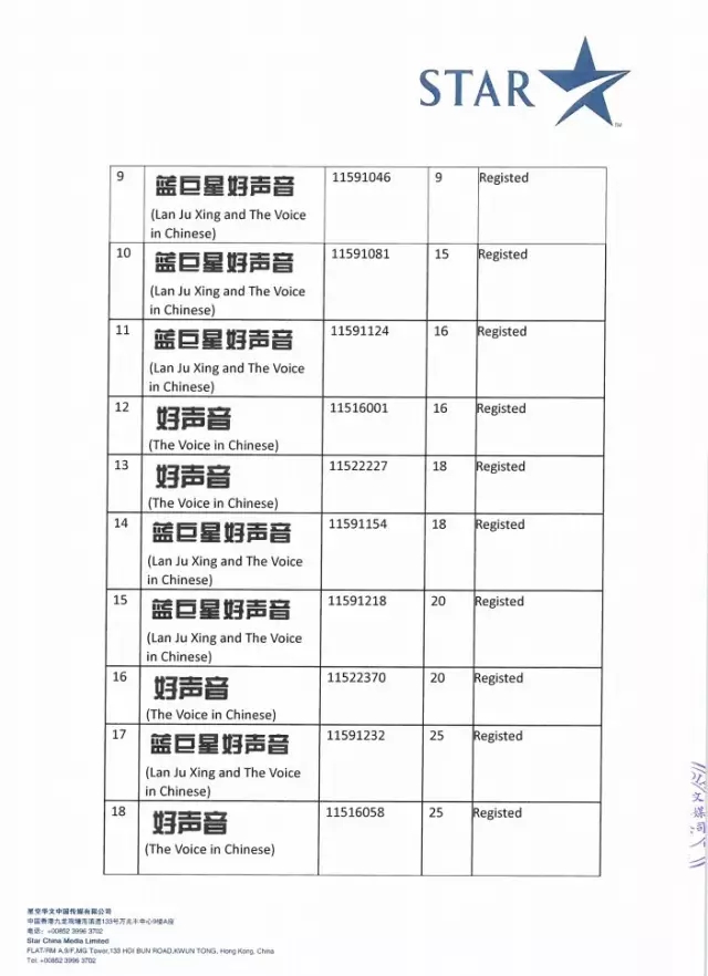 《中国好声音》知识产权之争，再现新证据！！