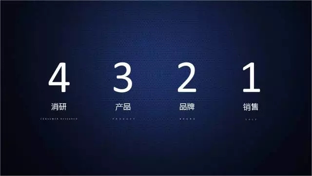 一家只卖 20 元小酒的公司，年赚 2 亿！这才是商业模式的秘密