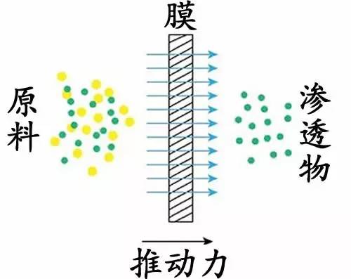 【科技情报】舌尖上的清明，彩色食品安全吗？