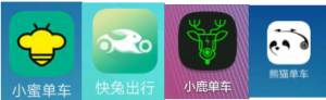 共享单车究竟有多泛滥？看看33个商标LOGO有多不走心就知道了！