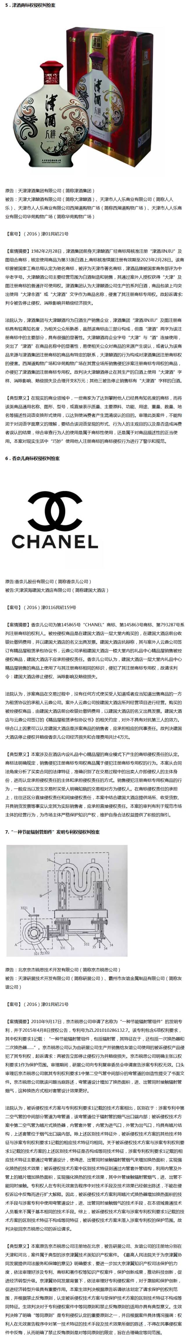 【天津】2016年知识产权十二大典型案件