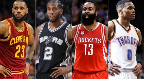 用专利预测NBA的MVP大奖！