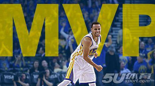 用专利预测NBA的MVP大奖！