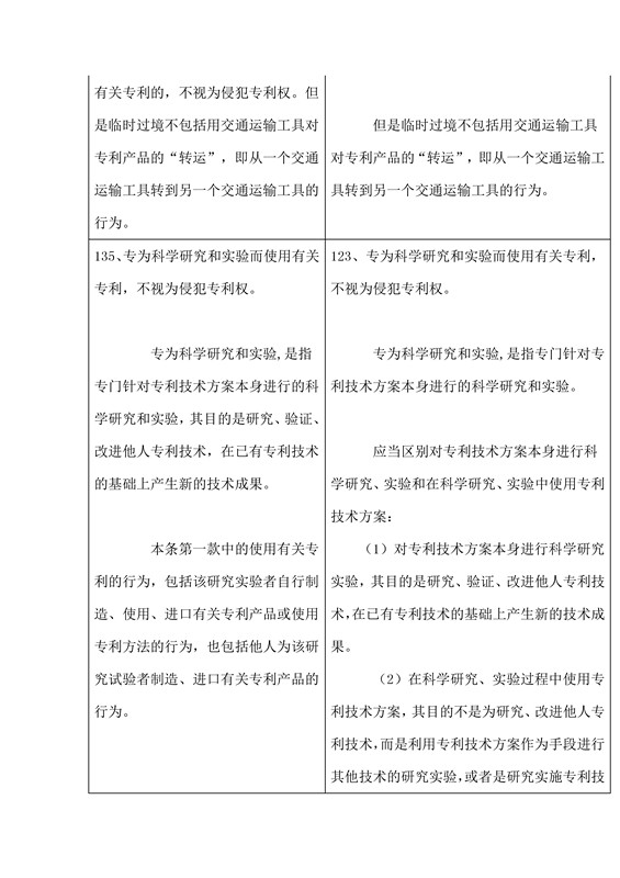 专利侵权判定指南2017与2013对比表（下）