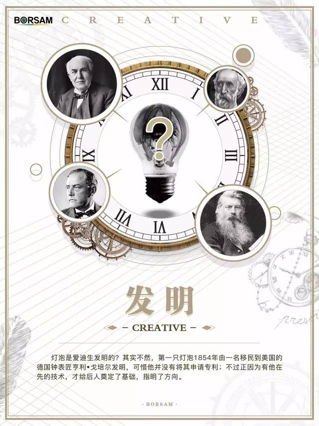三幅作品看懂「专利与产业」发展的关系