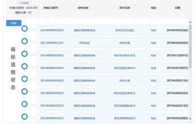 过端午！吃粽子！看「一代粽师」商标争夺攻防战！