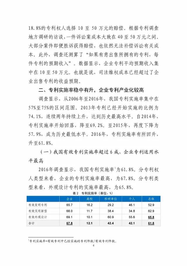 《2016年中国专利调查数据报告》(附结论)