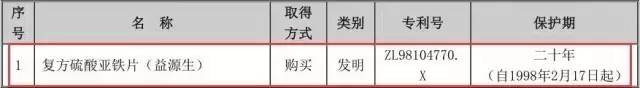 一个专利权的问题，毁了这家公司的IPO计划！