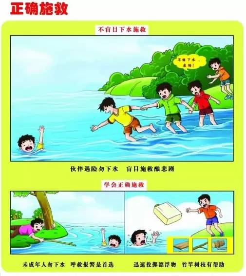 防止「小孩溺水」的两款高科技产品！