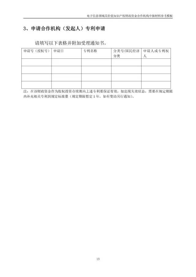 北京经信委、北京财政局联合发布公开遴选第一批电子信息领域「高价值知识产权培育运营合作机构」通知