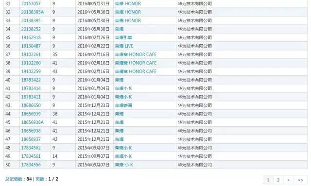 「王者荣耀」商标之争