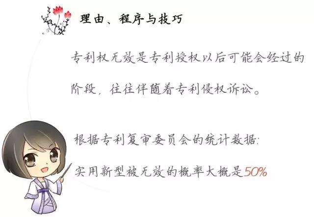 一图看懂「专利无效全流程」！归纳专利无效全要点！