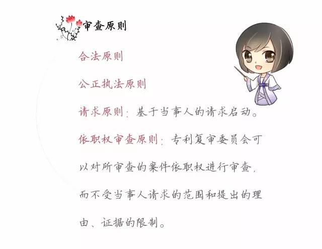 一图看懂「专利无效全流程」！归纳专利无效全要点！