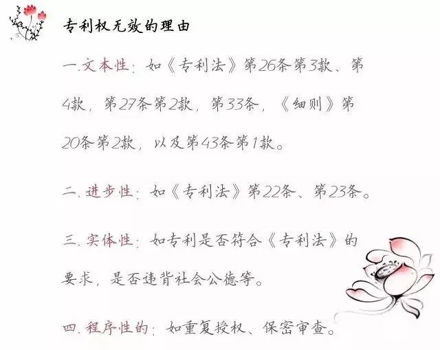 一图看懂「专利无效全流程」！归纳专利无效全要点！