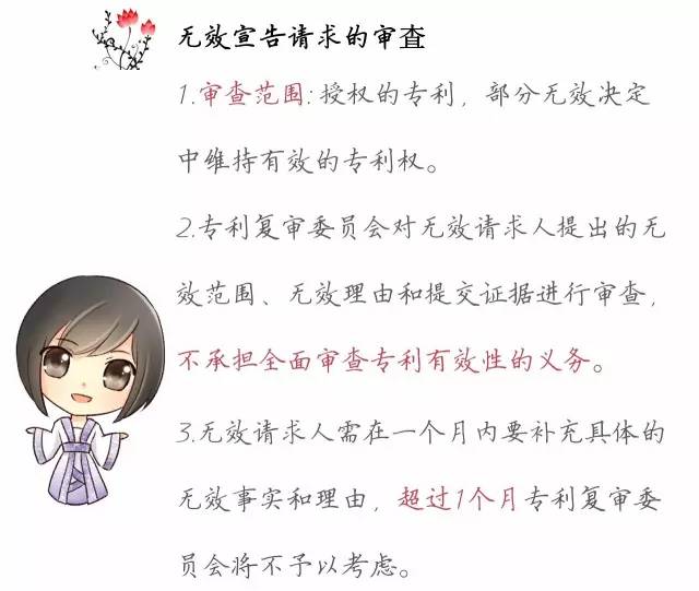一图看懂「专利无效全流程」！归纳专利无效全要点！