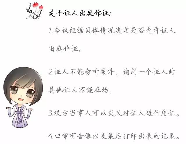 一图看懂「专利无效全流程」！归纳专利无效全要点！