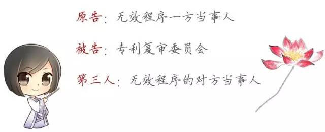 一图看懂「专利无效全流程」！归纳专利无效全要点！