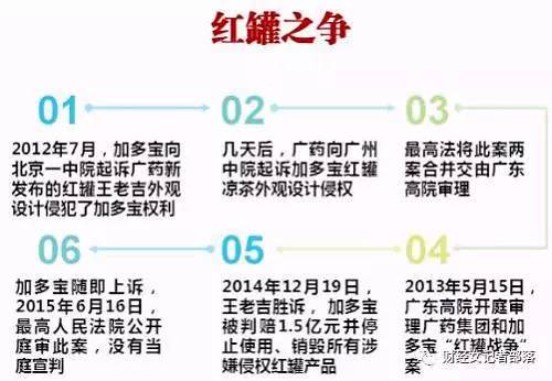 共享红罐！加多宝和王老吉要握手言和？恐怕是你想多了
