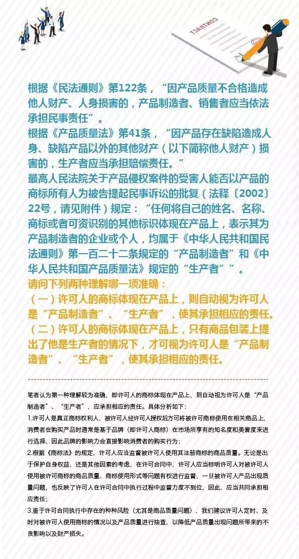 一图看懂「商标许可合同备案」7大关键问题！