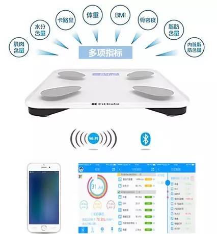 这款神器能检测出「朋友圈晒的健身步数」是否是假运动？