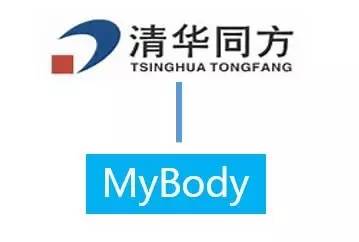 这款神器能检测出「朋友圈晒的健身步数」是否是假运动？