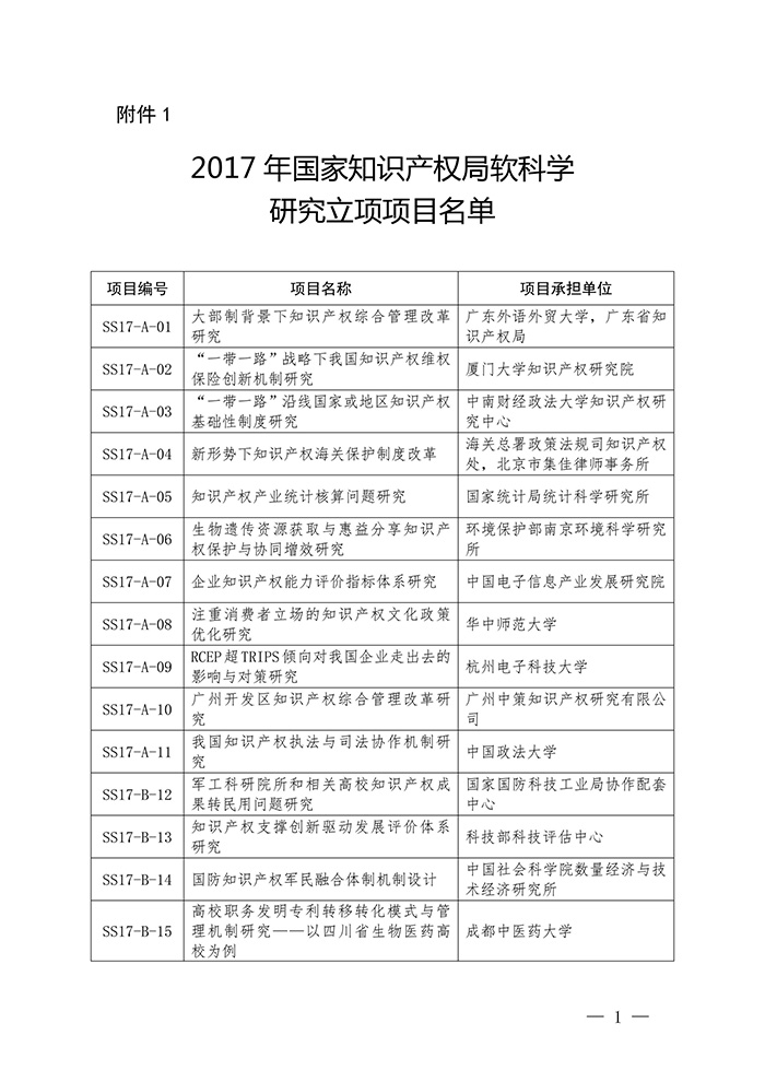 国知局：印发2017年度国家知识产权局软科学研究项目立项通知