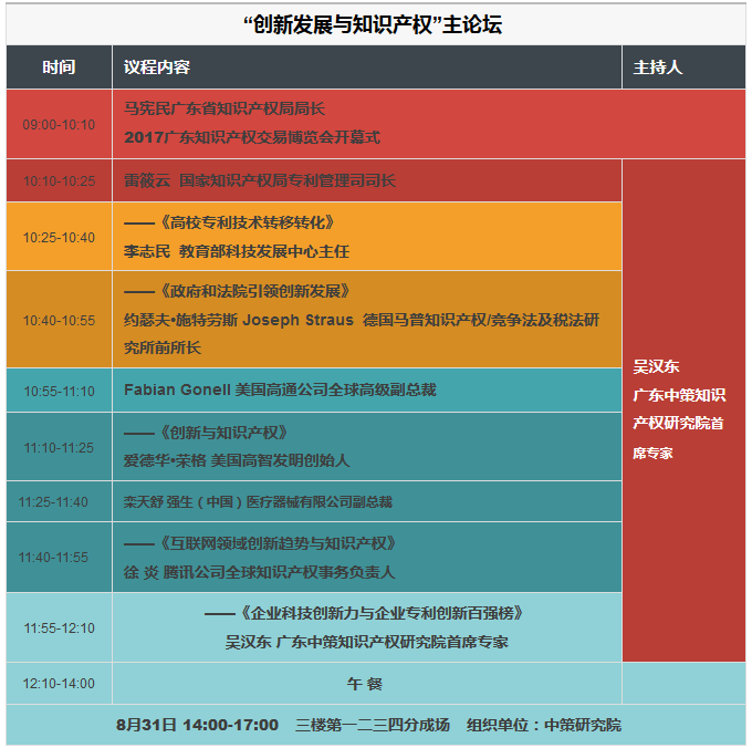 2017广东知识产权交易博览会，日程正式发布！