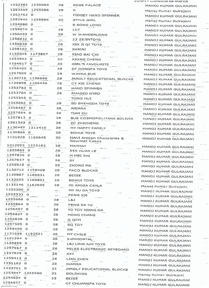 商标局：海外商标「抢注预警信息」通知！