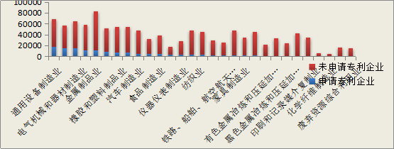 发现高价值专利，2017CPAC讨论到最晚的论坛